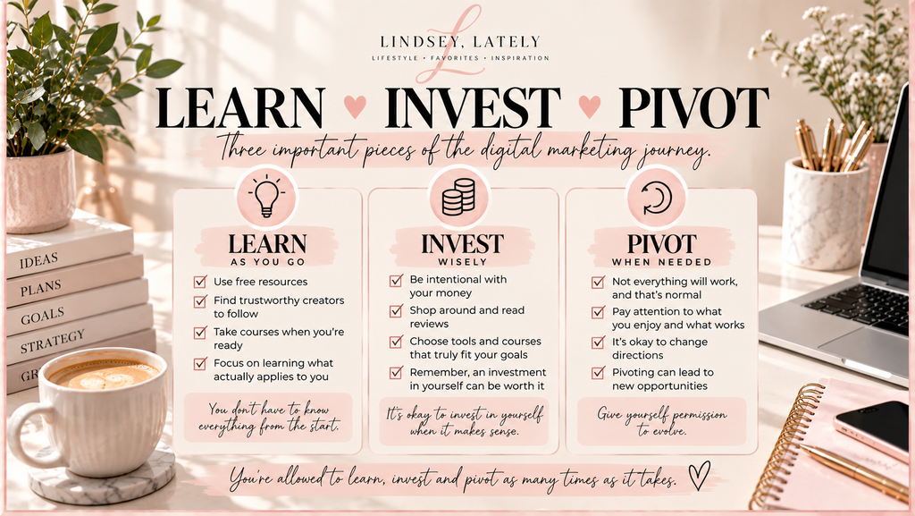 Digital marketing lessons about learning, investing wisely and pivoting your strategy as you grow