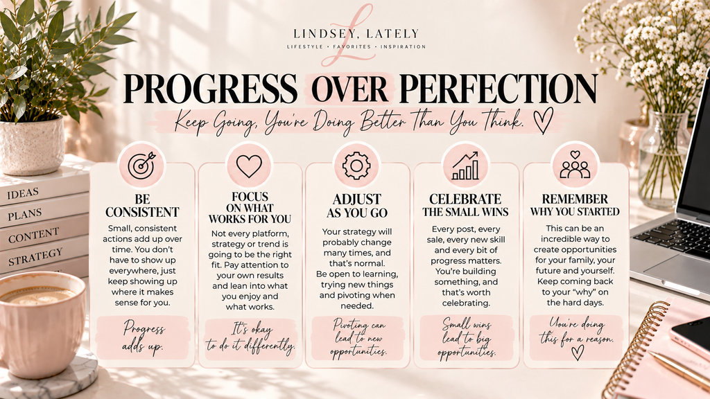 Digital marketing tips for staying consistent, tracking what works, pivoting and celebrating small wins