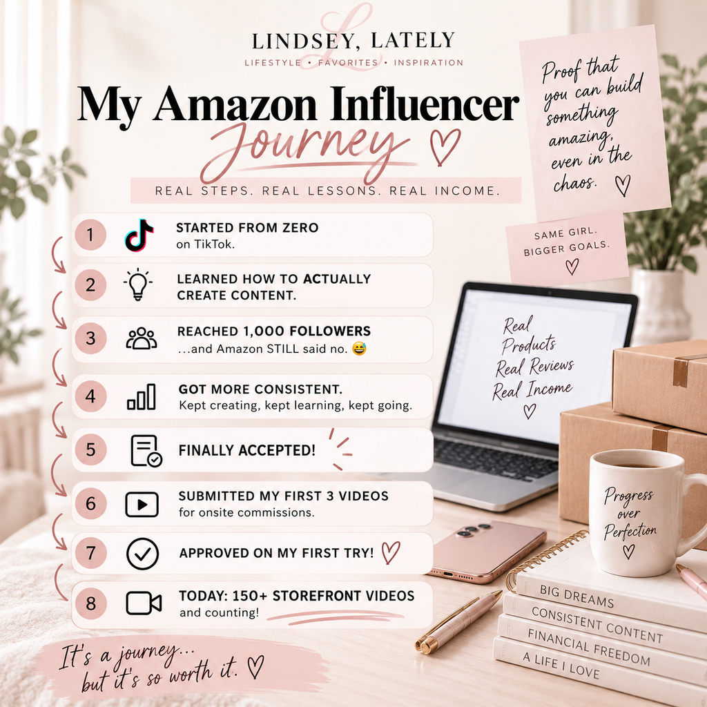 My Amazon Influencer journey from starting at zero on TikTok to 150+ storefront review videos