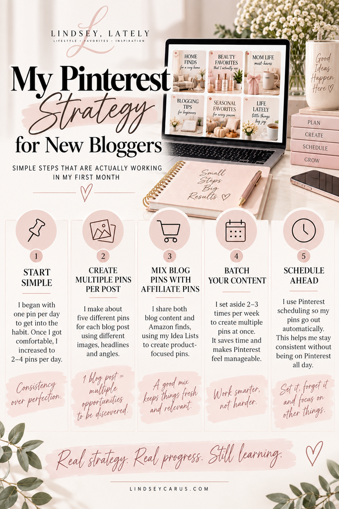 Pinterest strategy for new bloggers showing how to create, batch and schedule pins to grow blog traffic